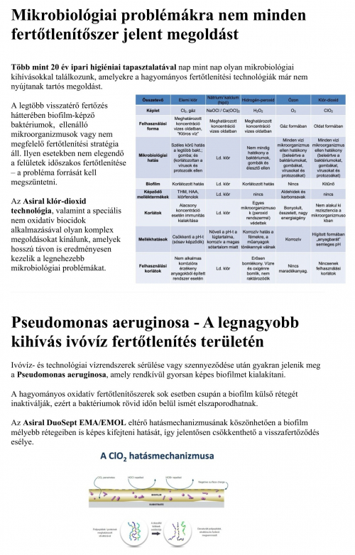 Rozsdamentes adagolók